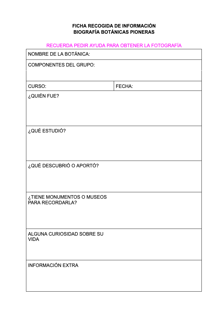 FICHA RECOGIDA DE INFORMACIÓN